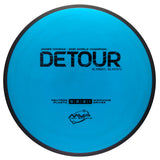 Neutron Detour